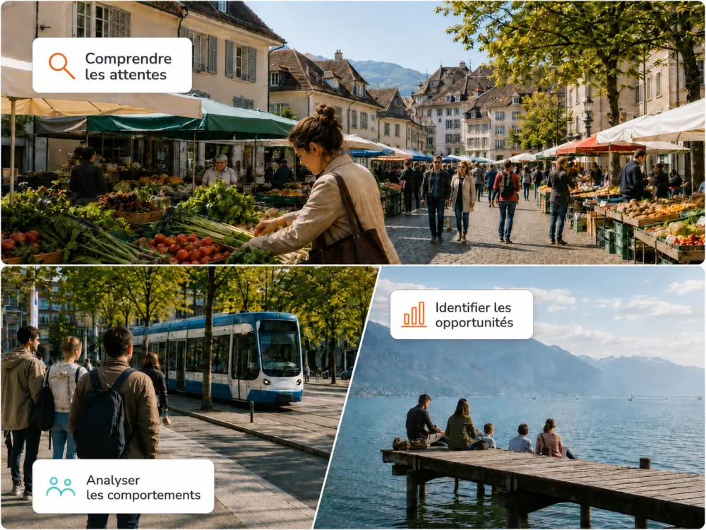 Elyos - Suisse romande : comprendre les attentes, analyser les comportements et identifier les opportunités